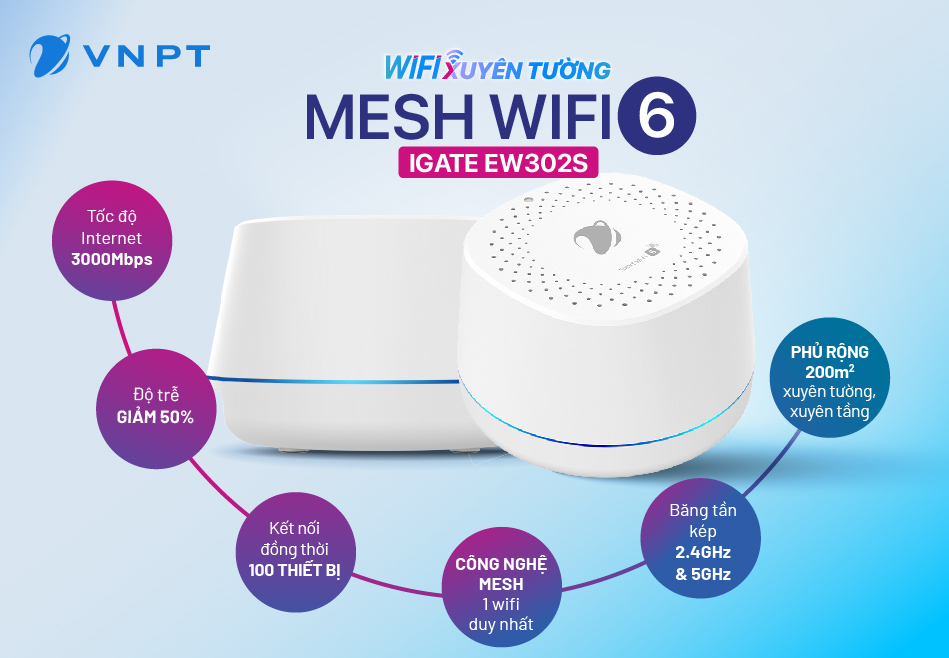 VNPT ra mắt thế hệ Wifi Mesh iGate EW302S hoàn toàn mới
